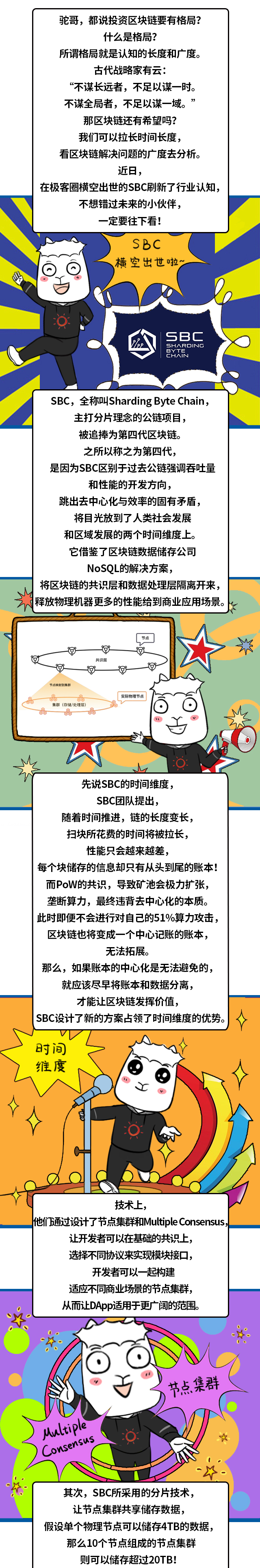 区块链