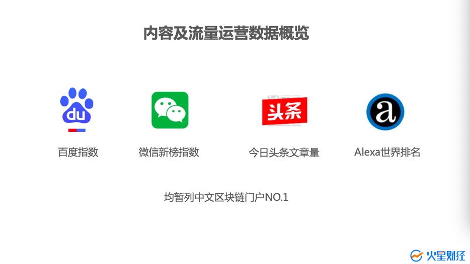 火星财经
