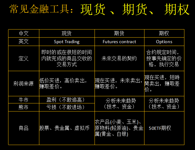 EXCOIN