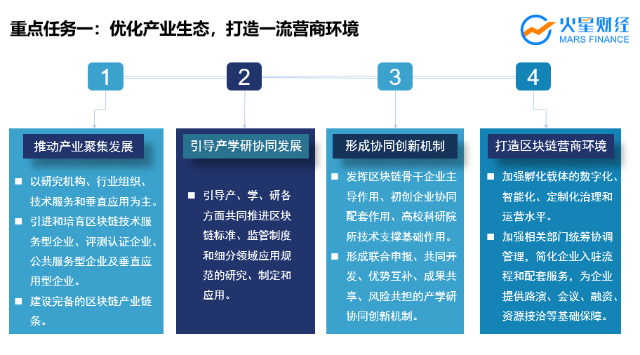 2019青岛峰会