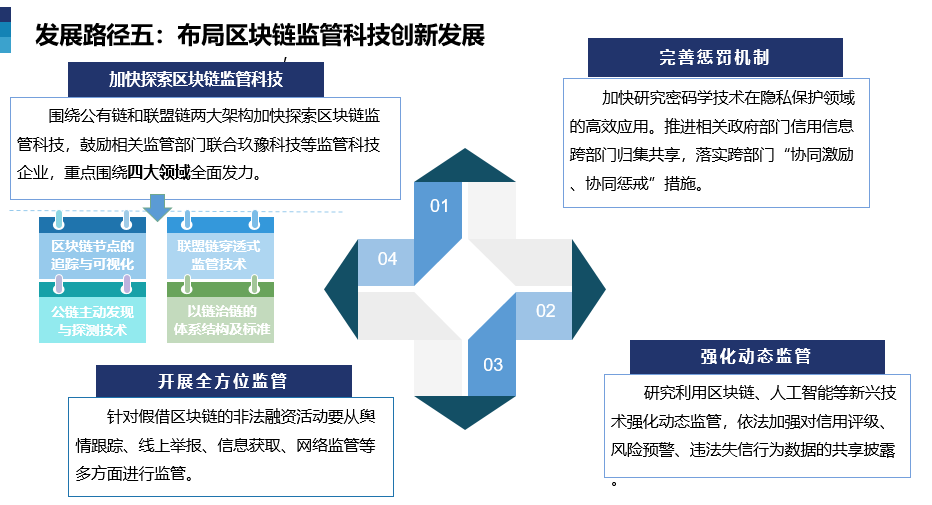 2019青岛峰会