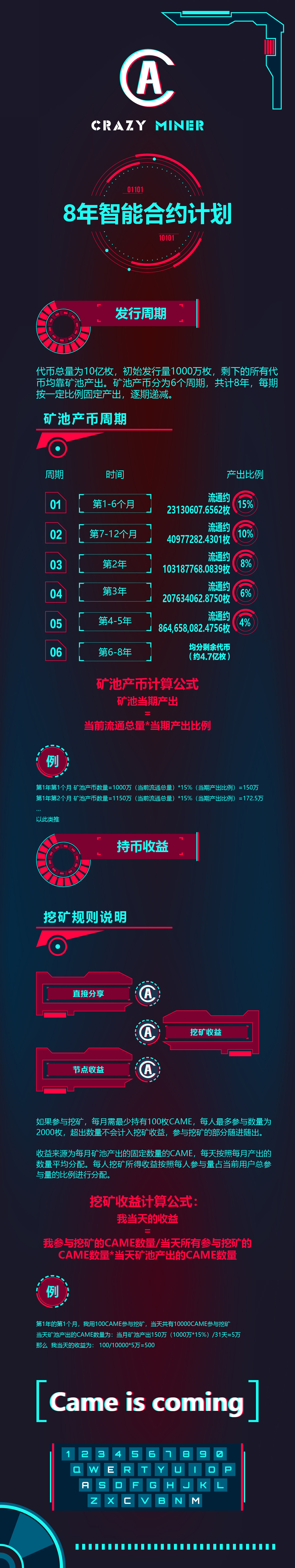 第一矿币