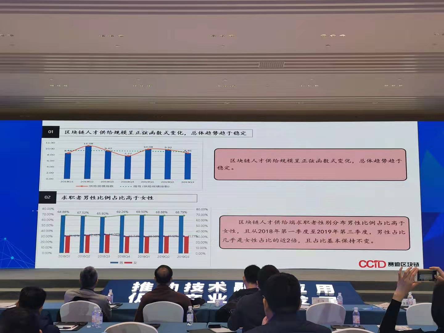 赛迪研究院
