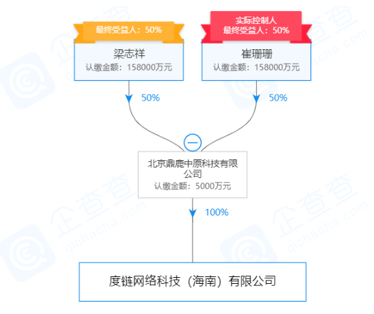 百度