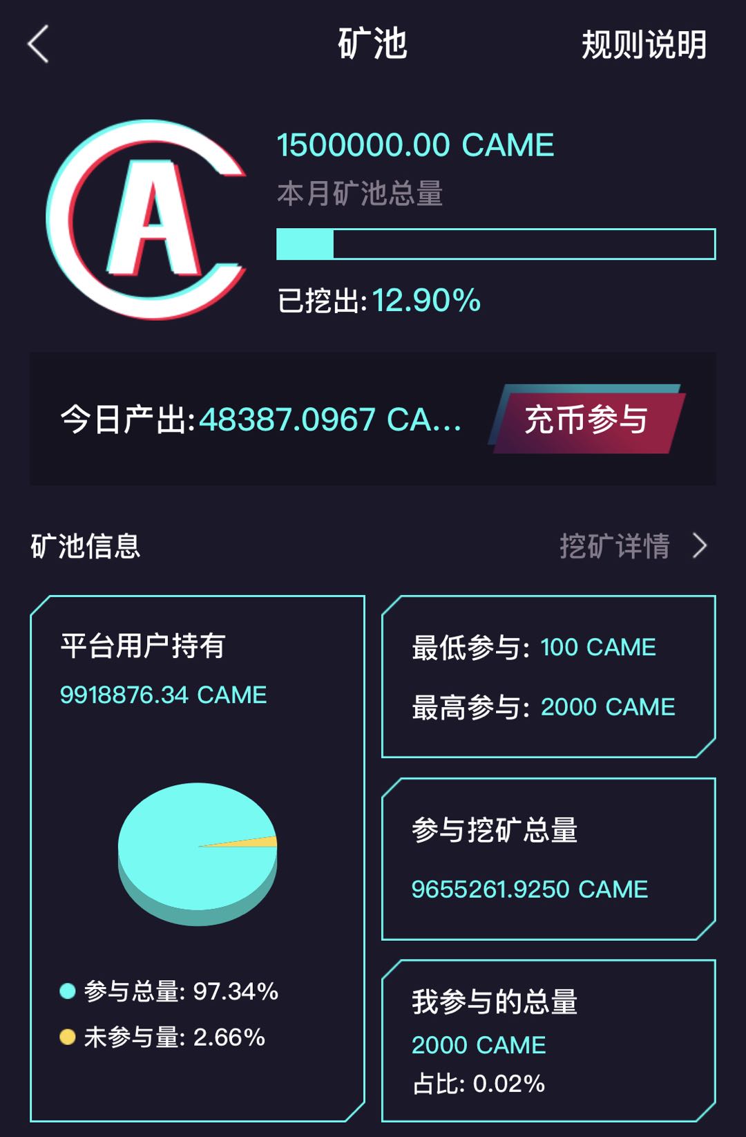 第一矿币