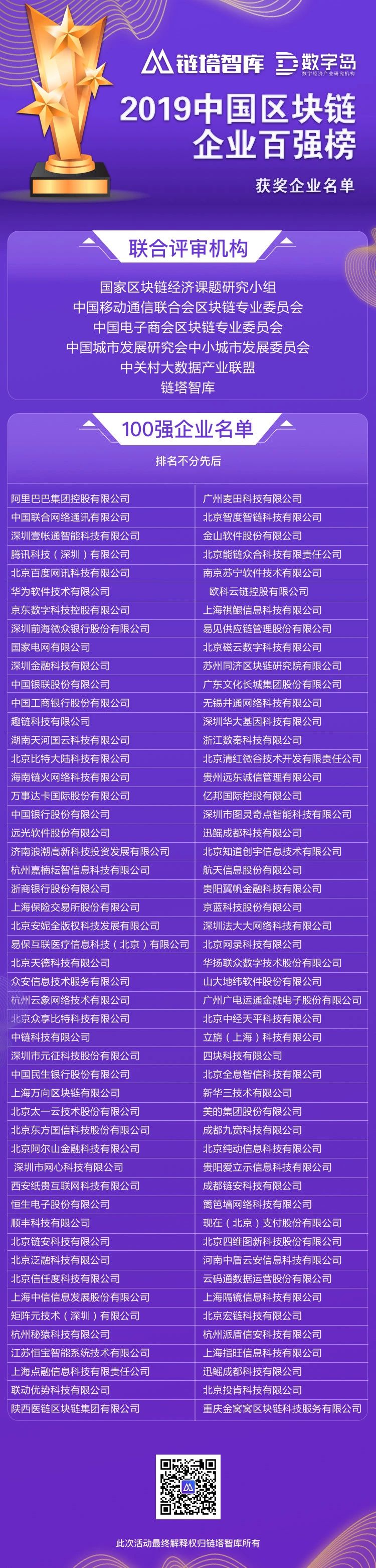 区块链