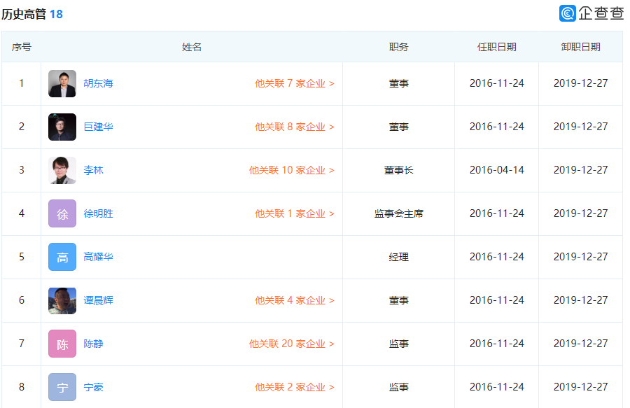 火币