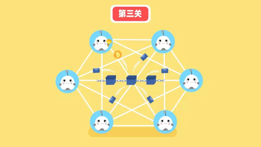 区块链