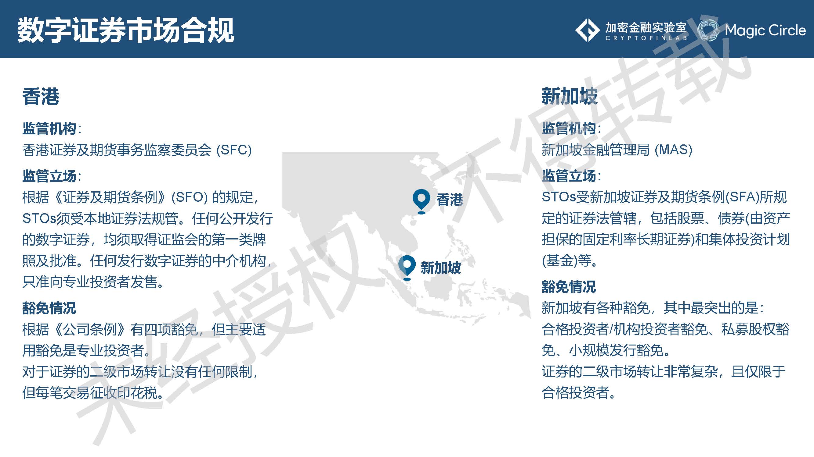 区块链