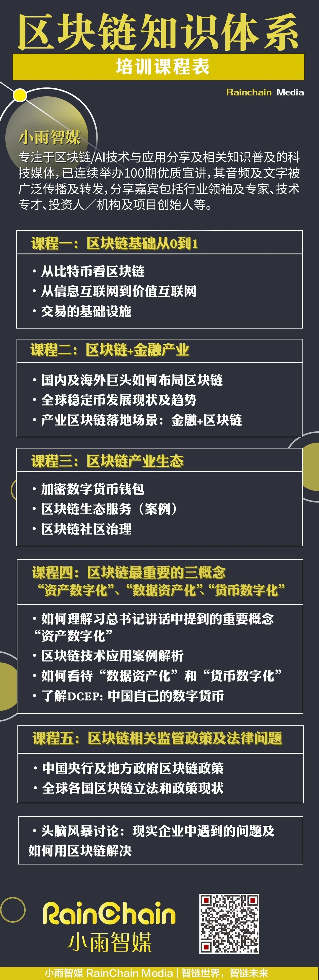 区块链系统课程