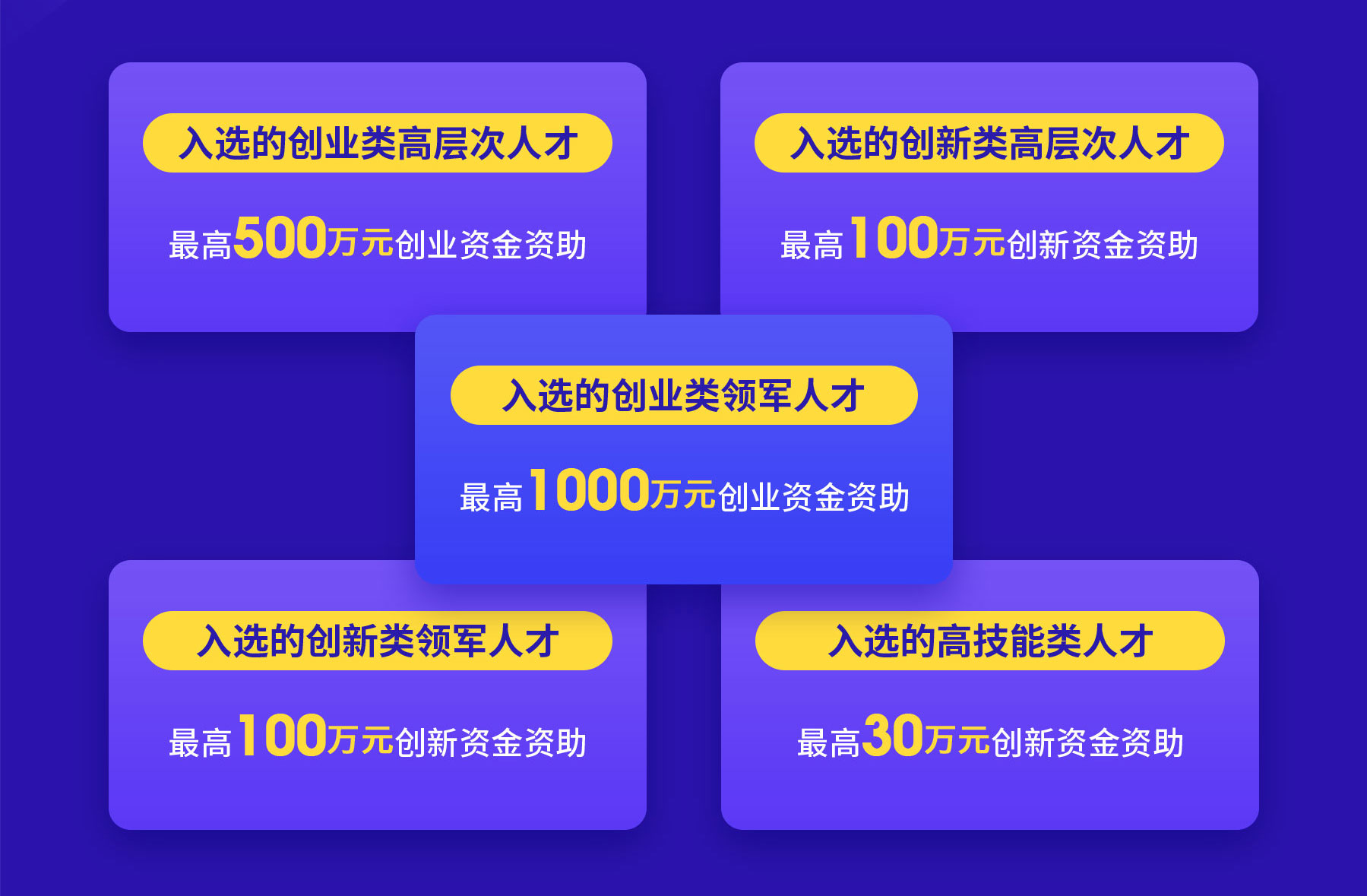 创成汇