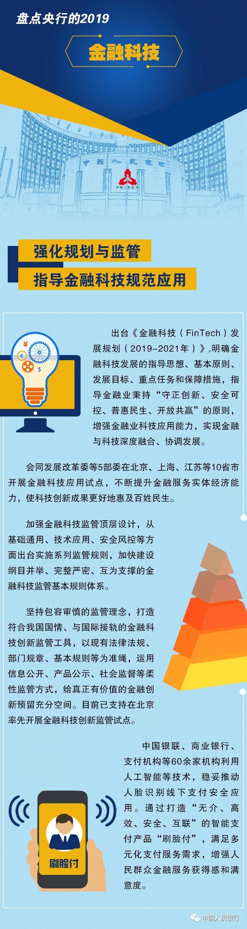 央行数字货币