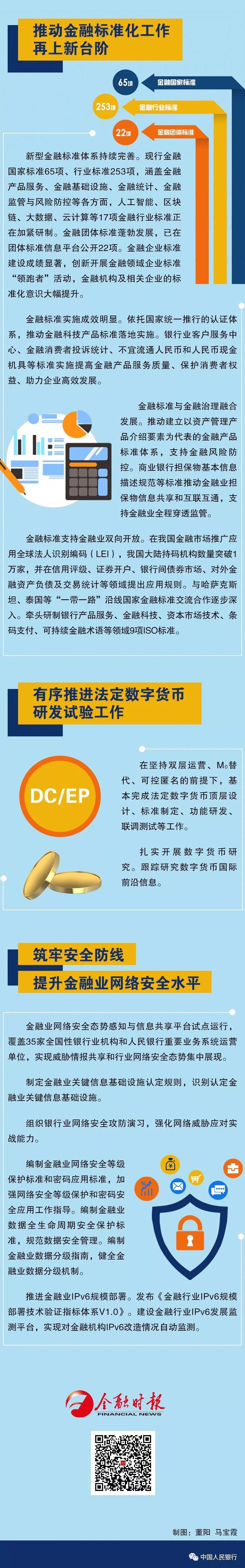 央行数字货币