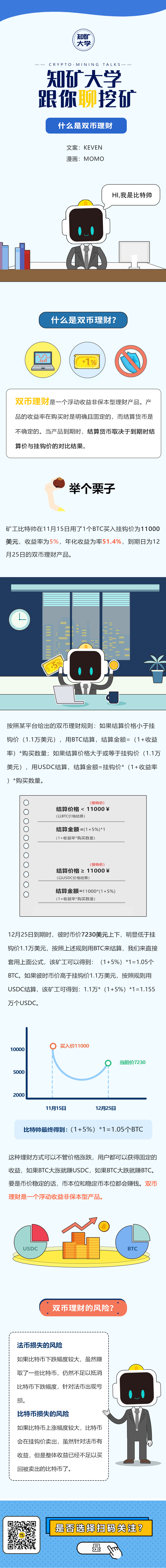 区块链