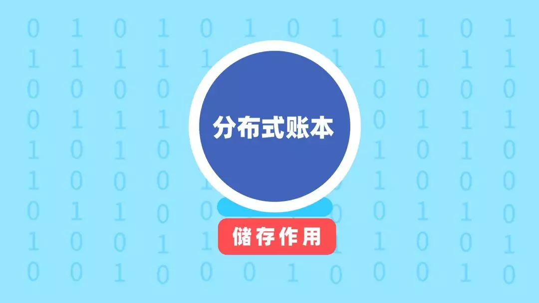区块链