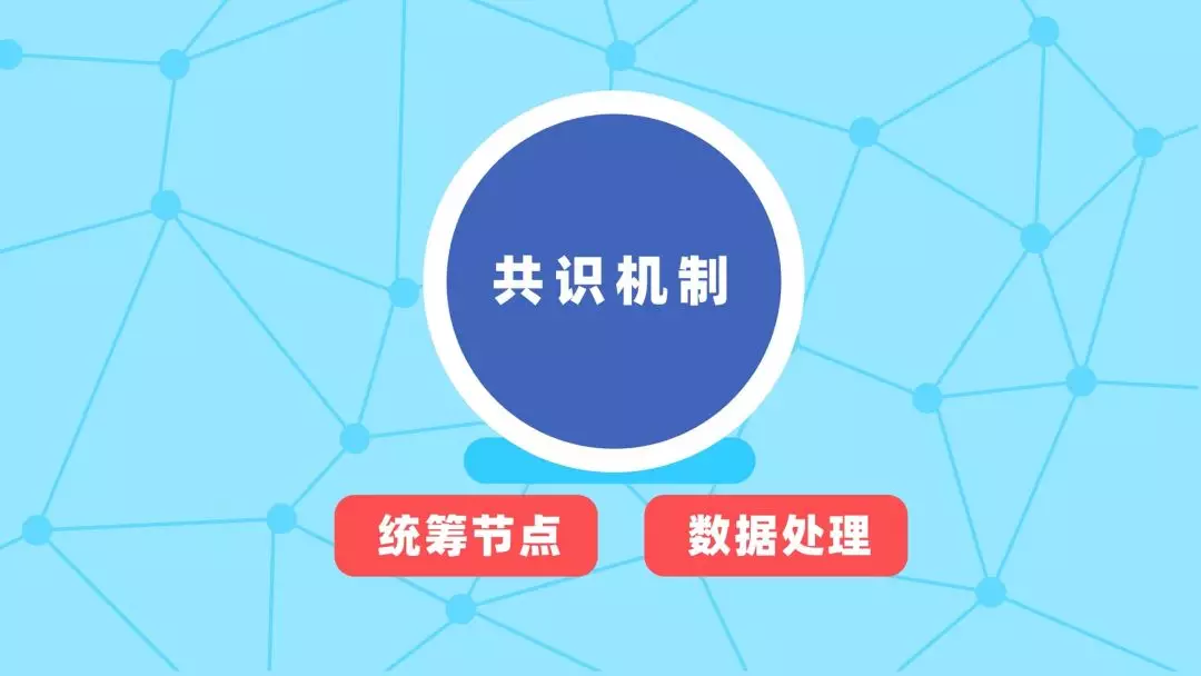 区块链