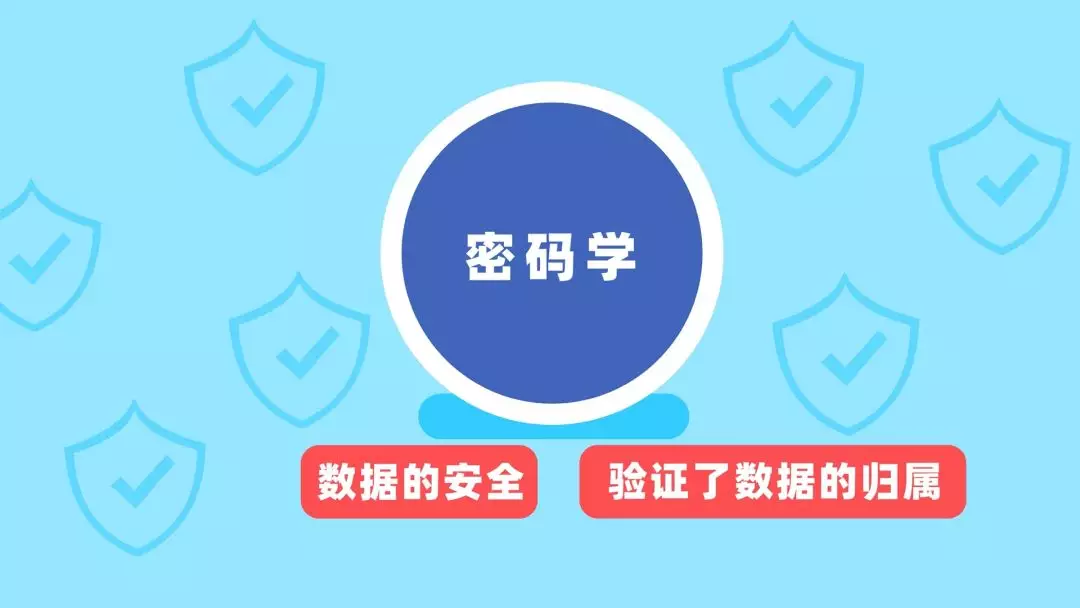 区块链