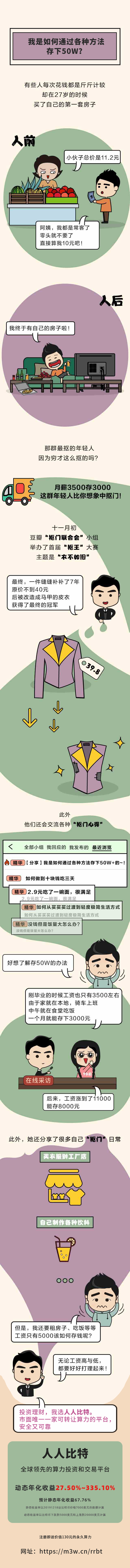 挖矿