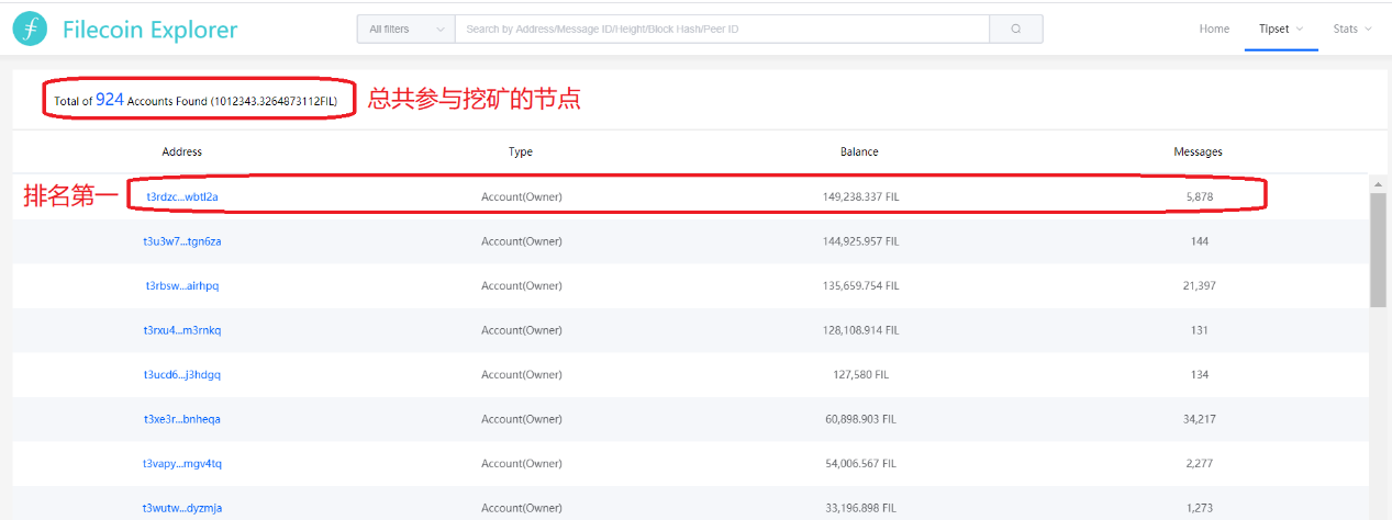 ipfs算力