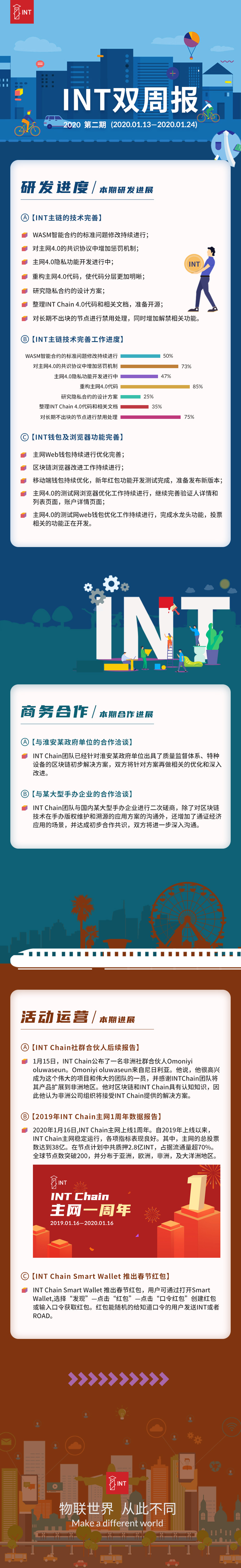 钱包