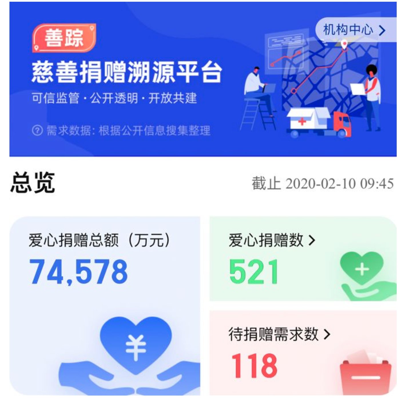 趣链科技