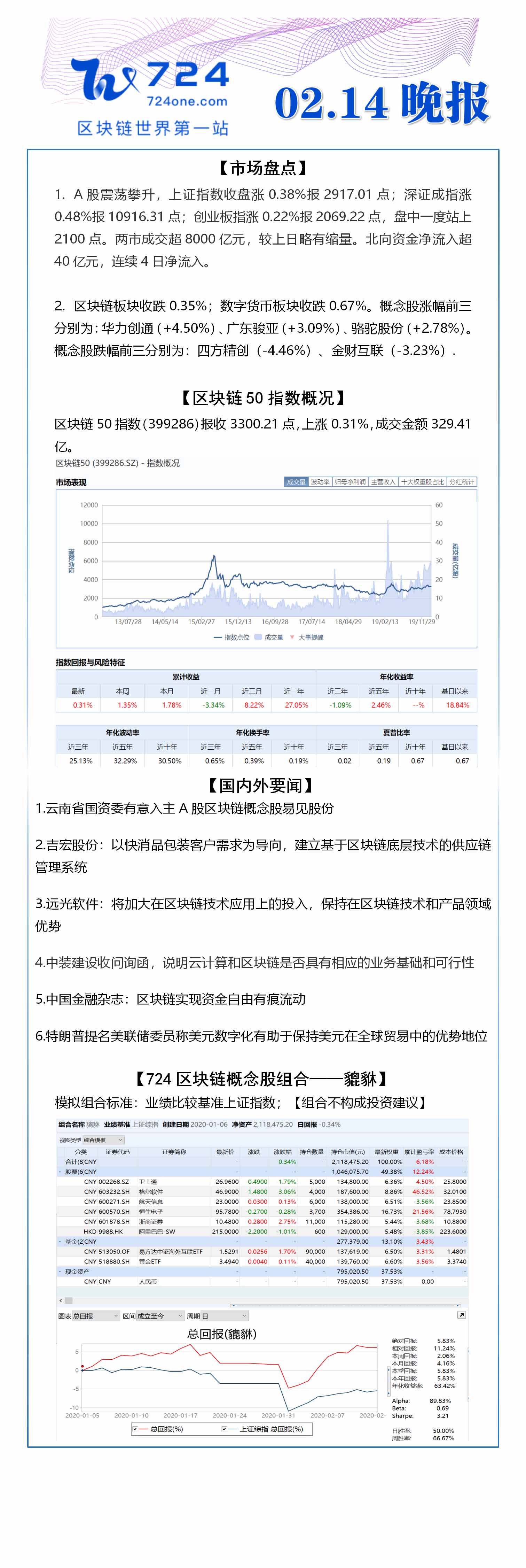 区块链