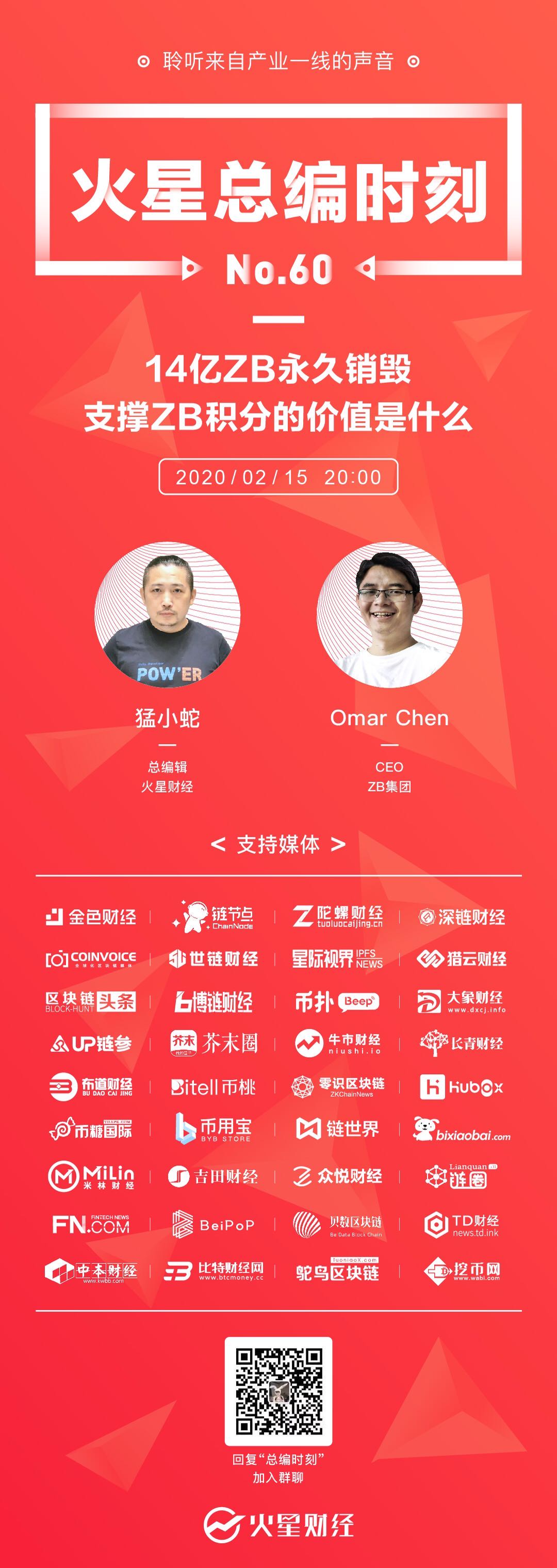 平台币