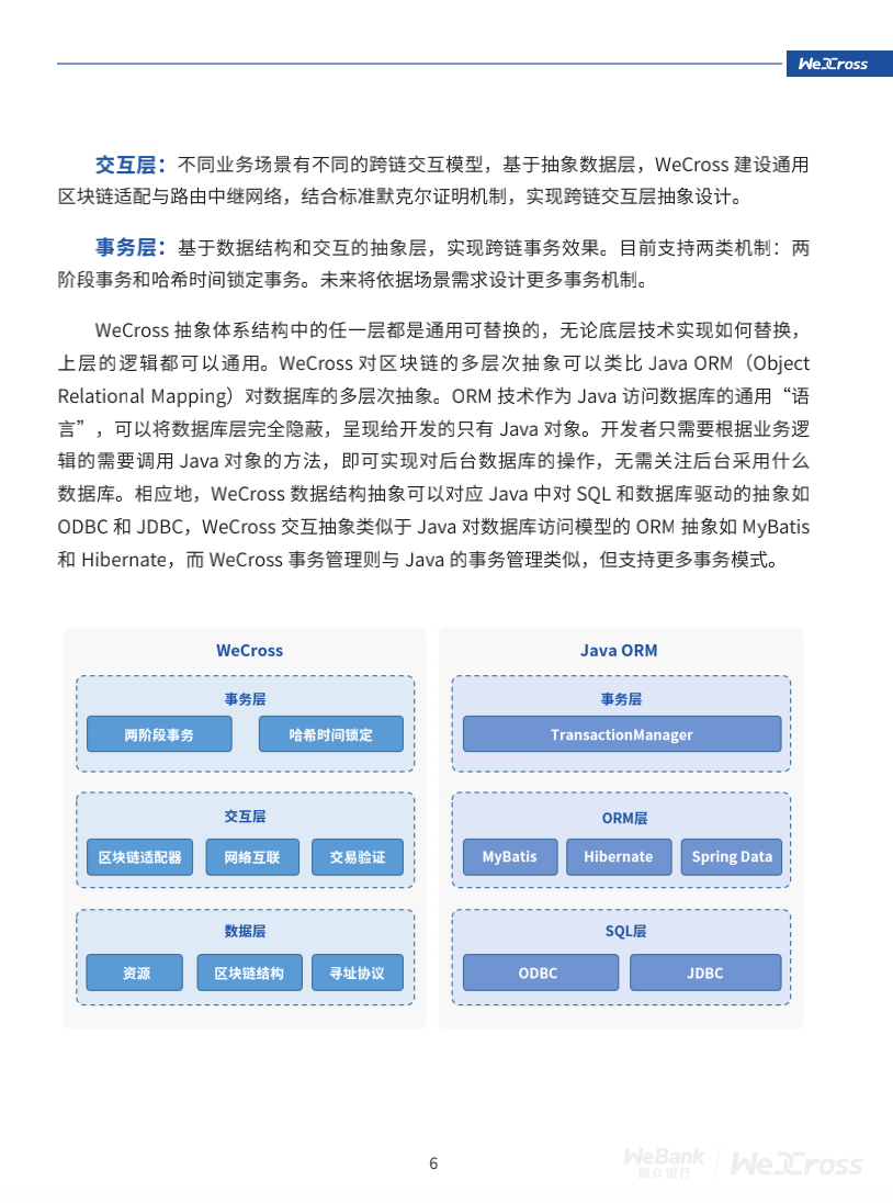 微众银行