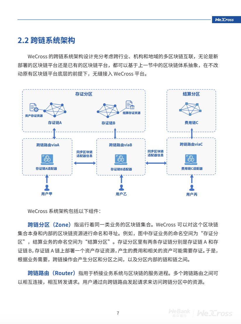 微众银行