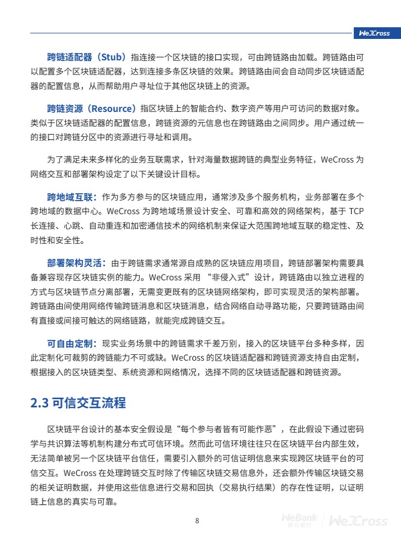 微众银行