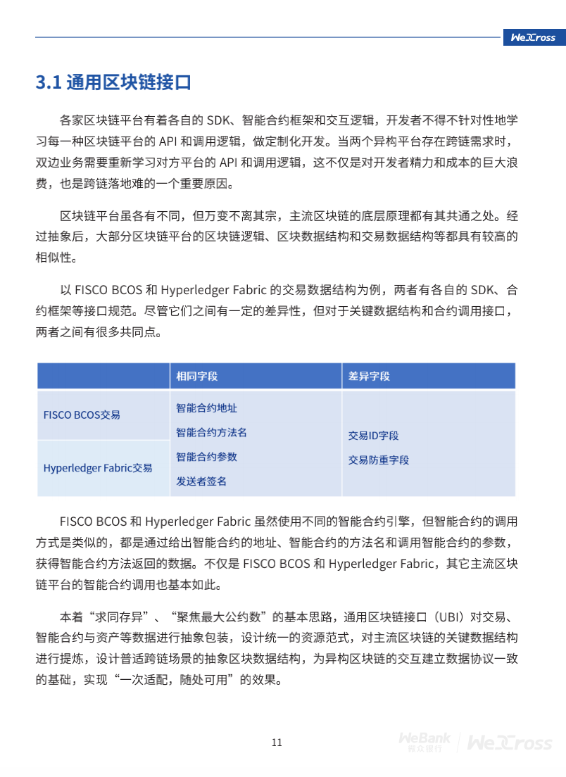 微众银行