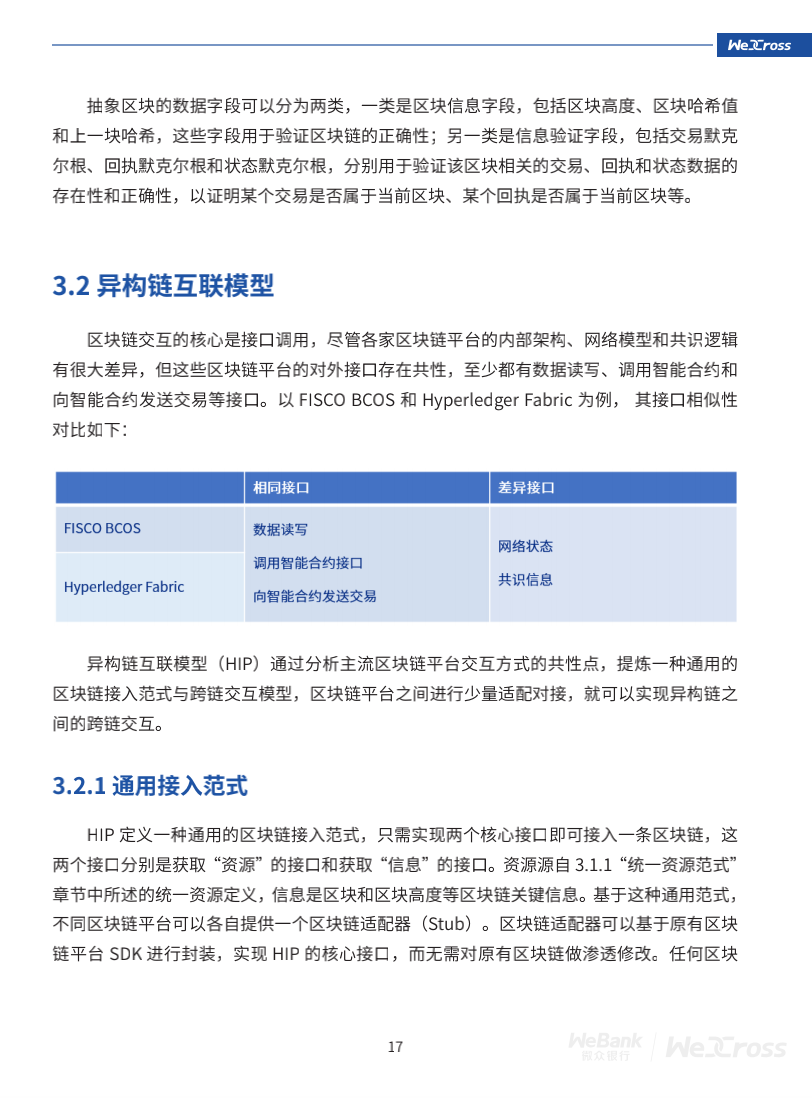 微众银行