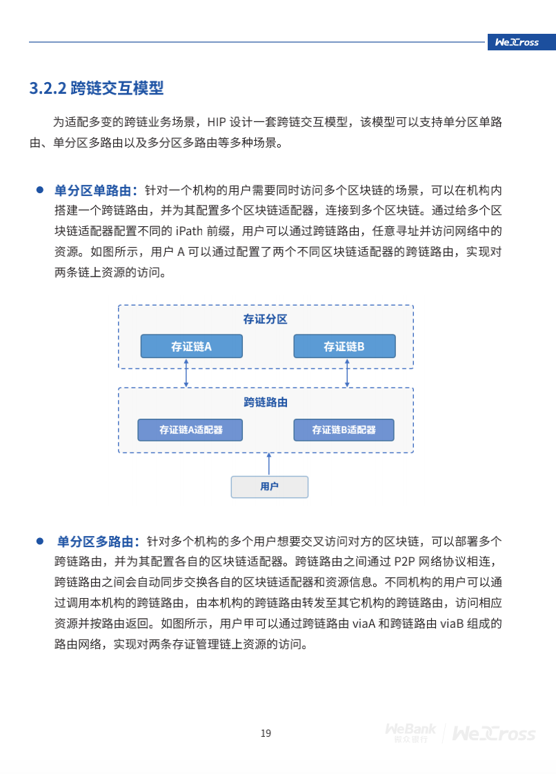 微众银行