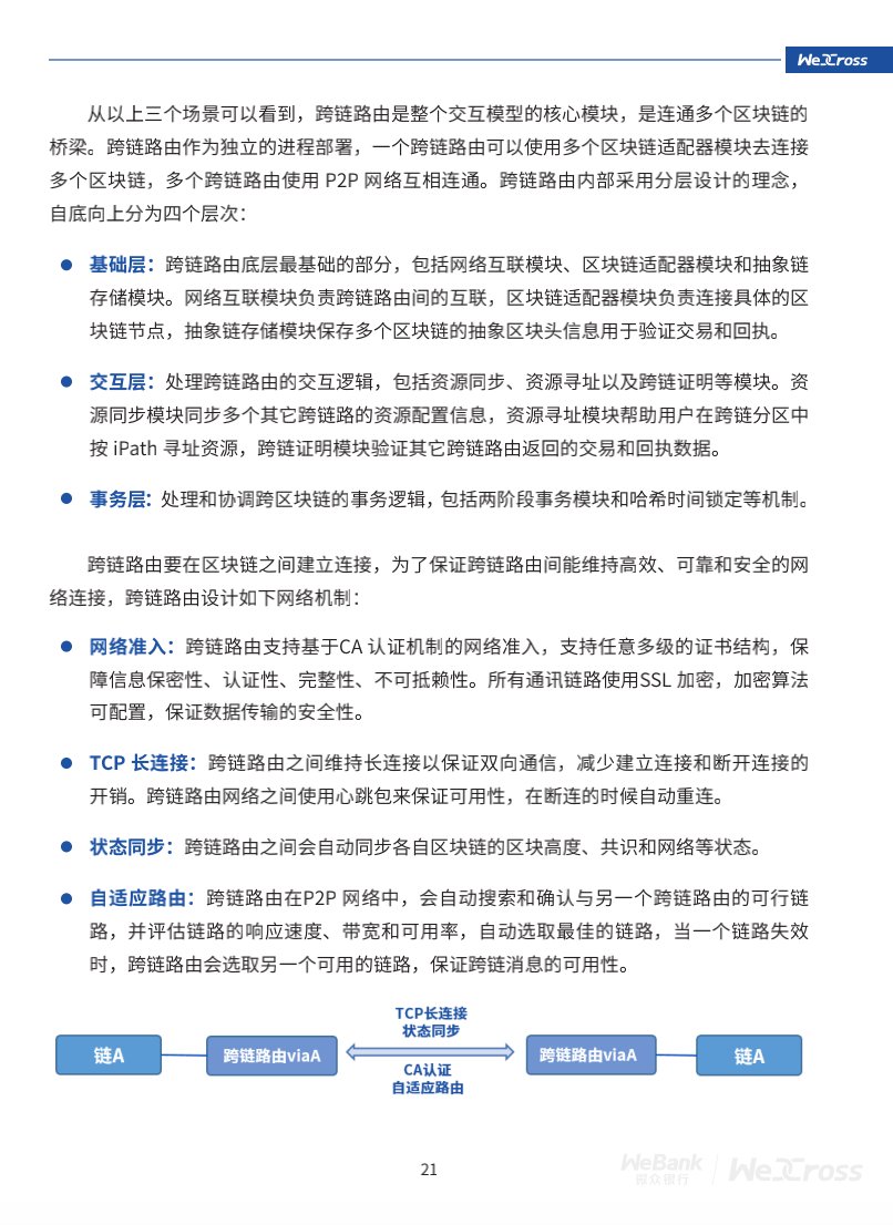微众银行
