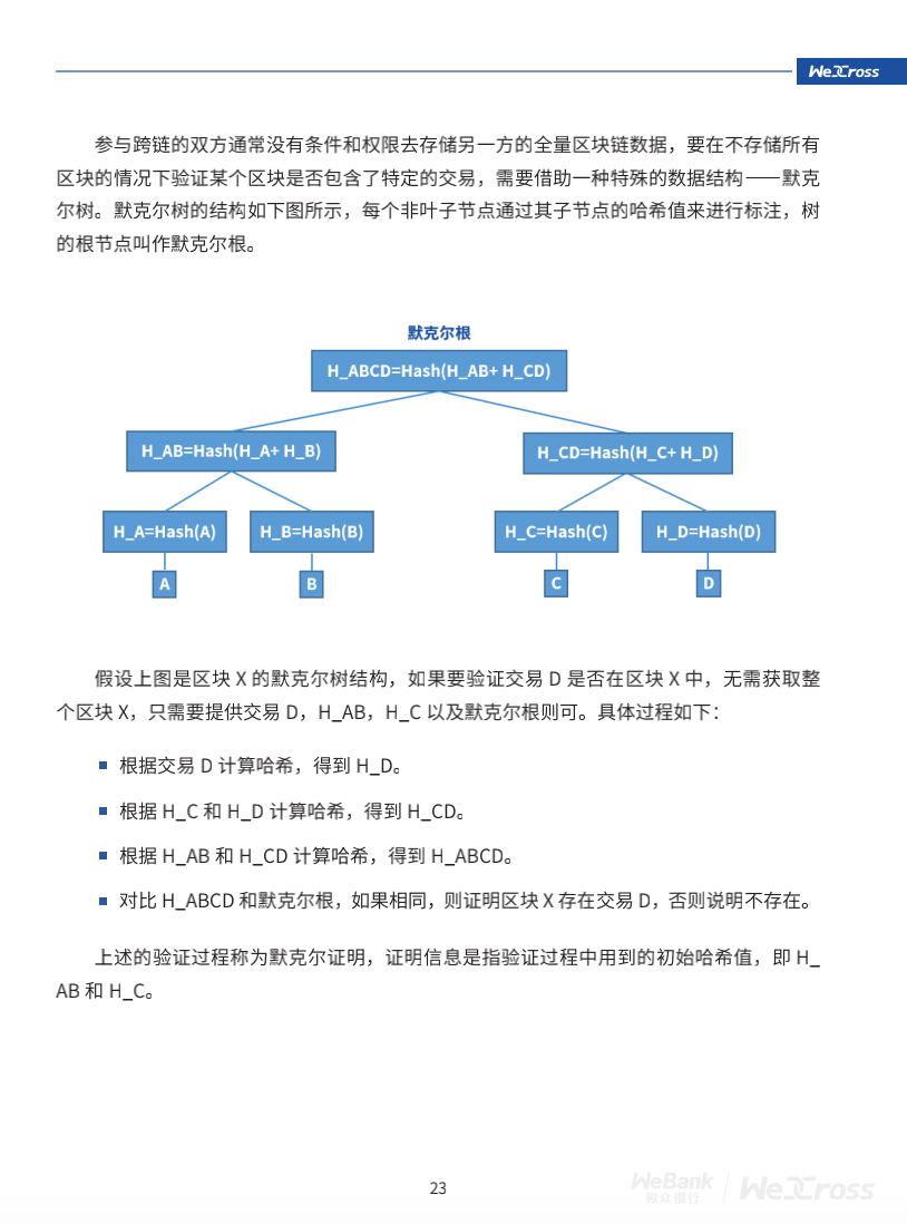 微众银行