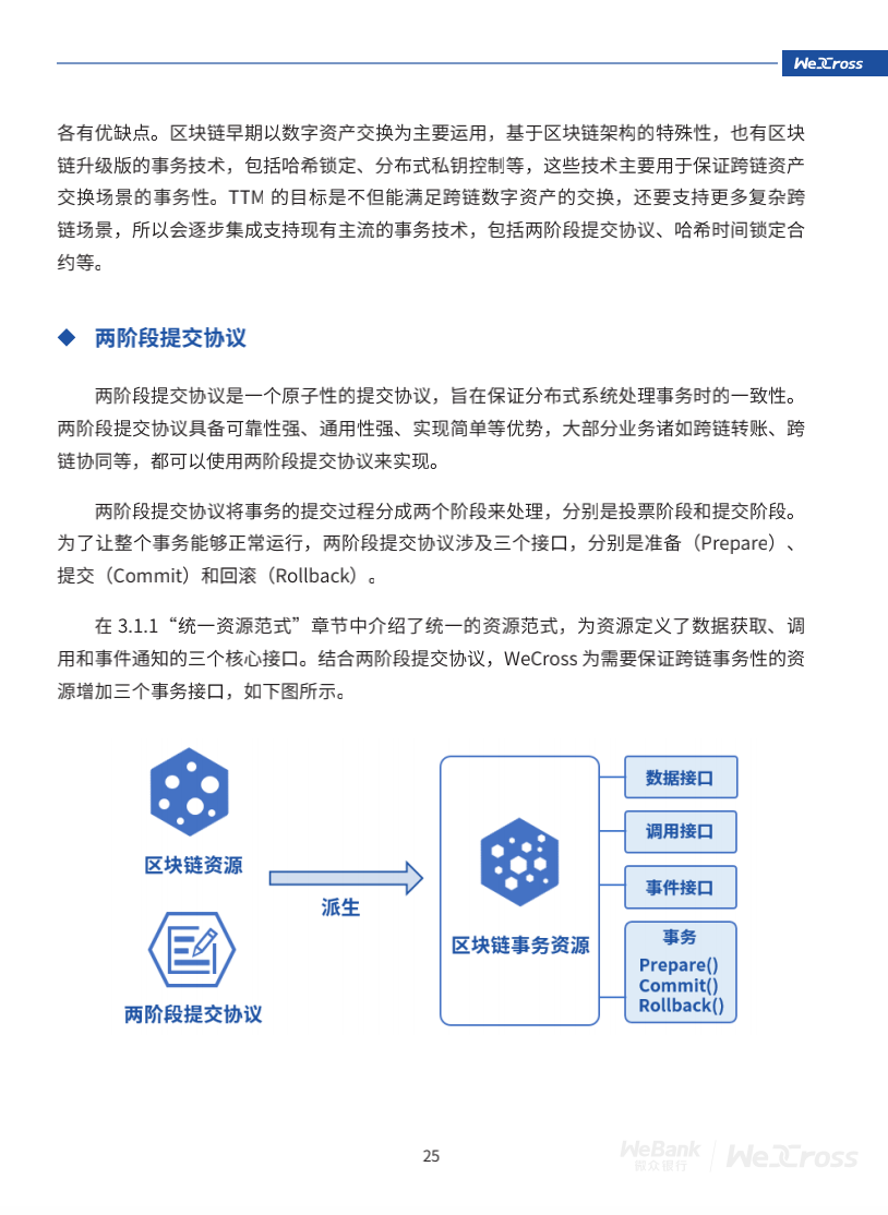 微众银行