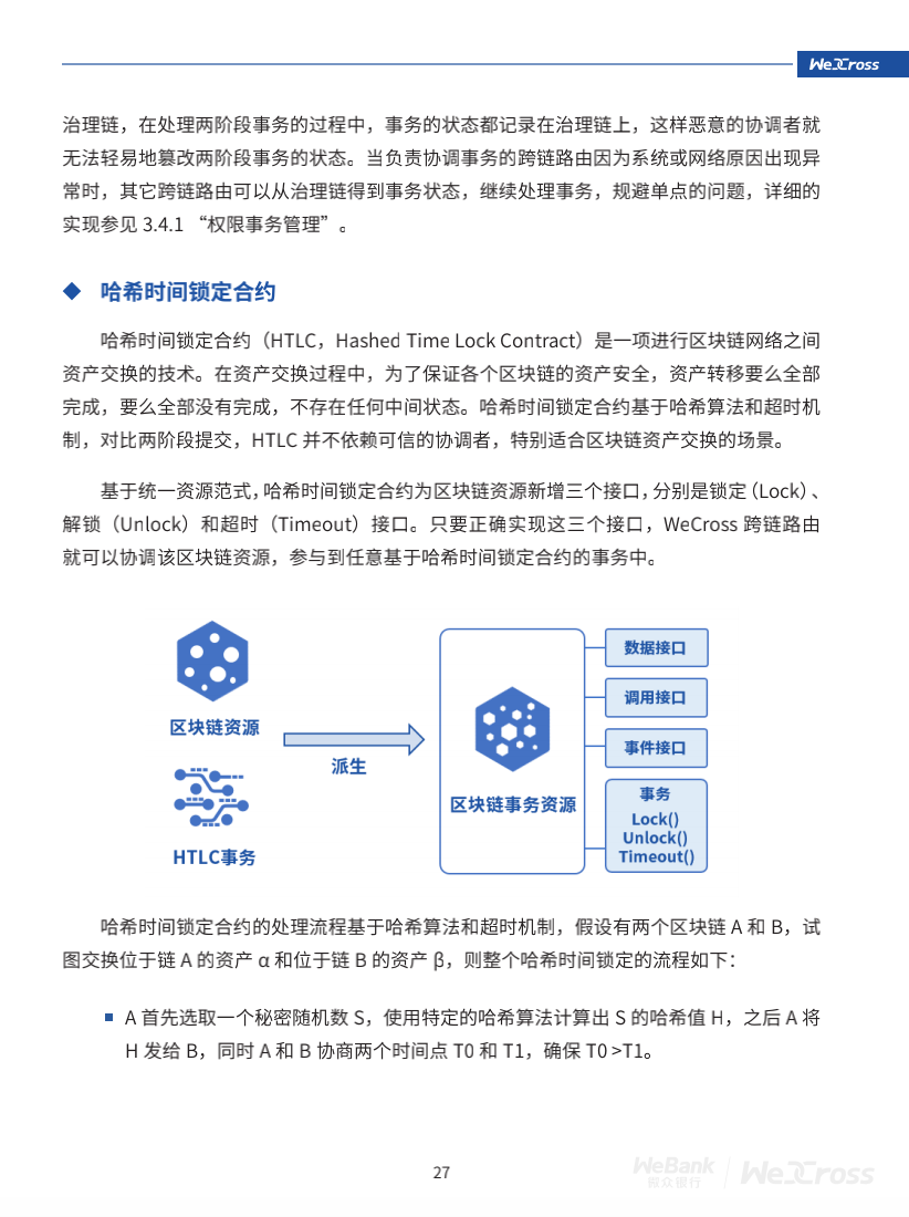 微众银行