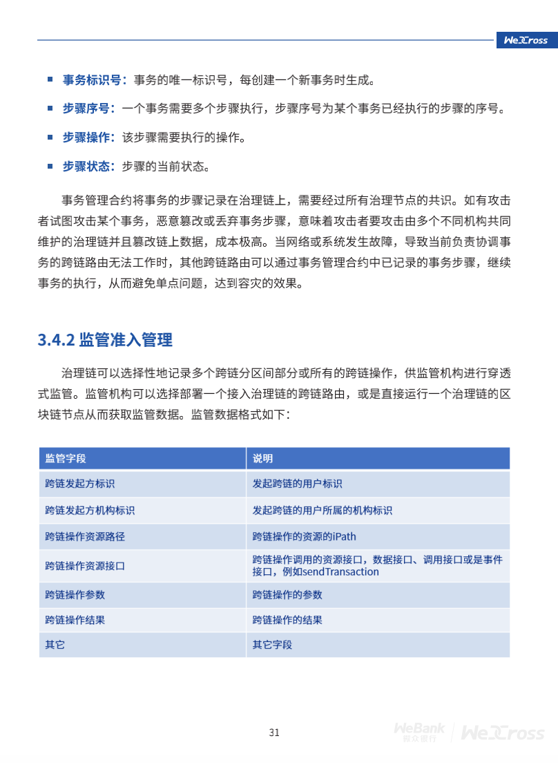 微众银行