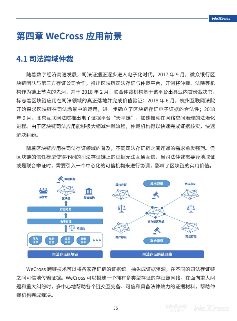 微众银行