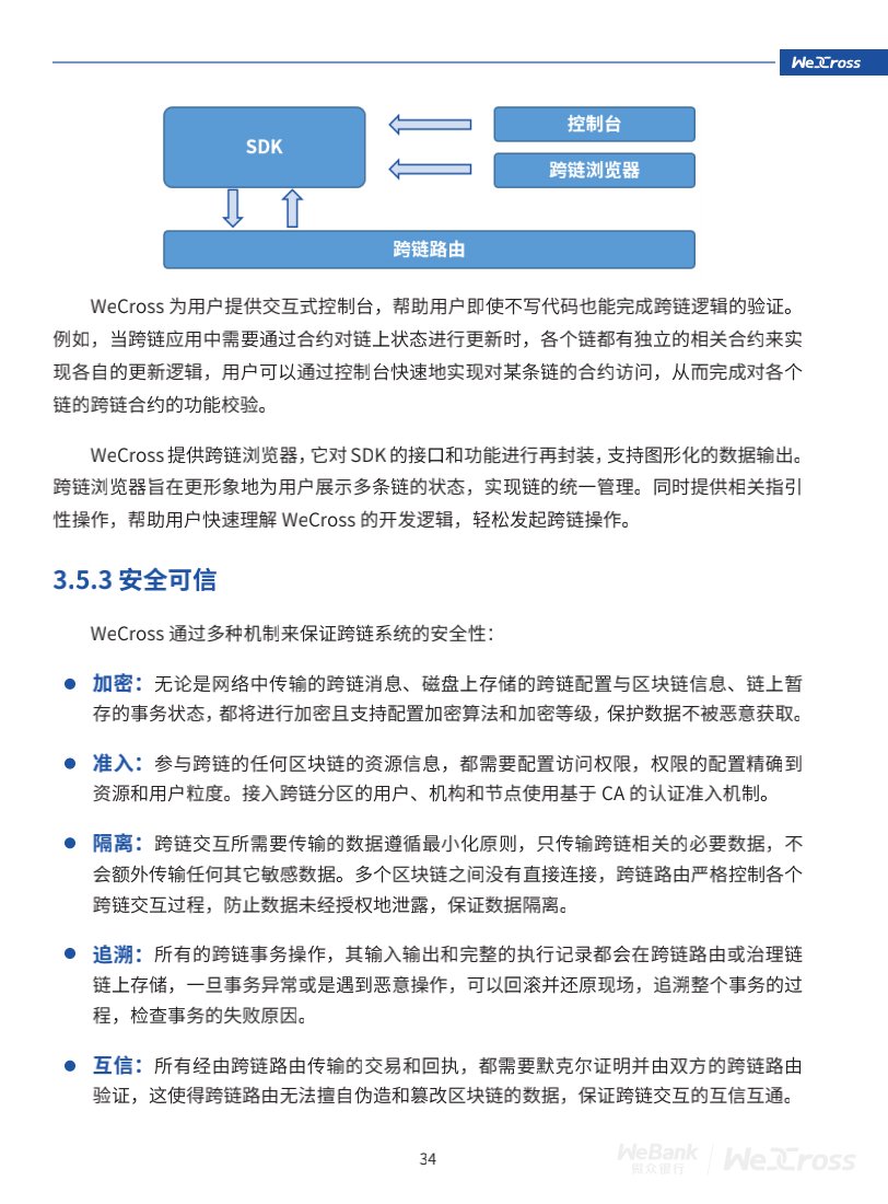 微众银行