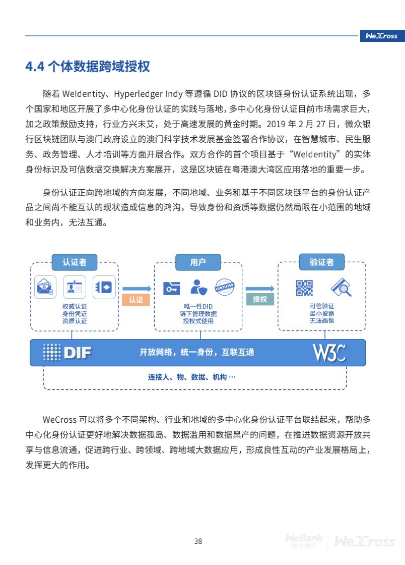 微众银行