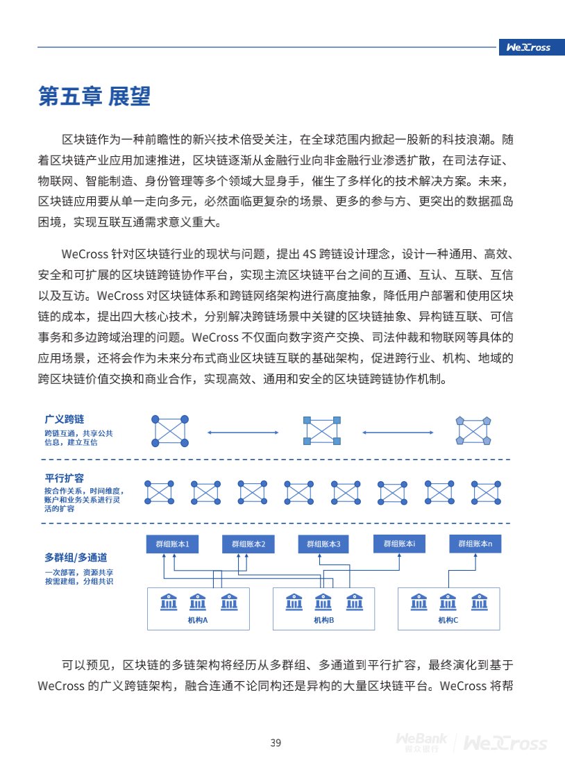 微众银行