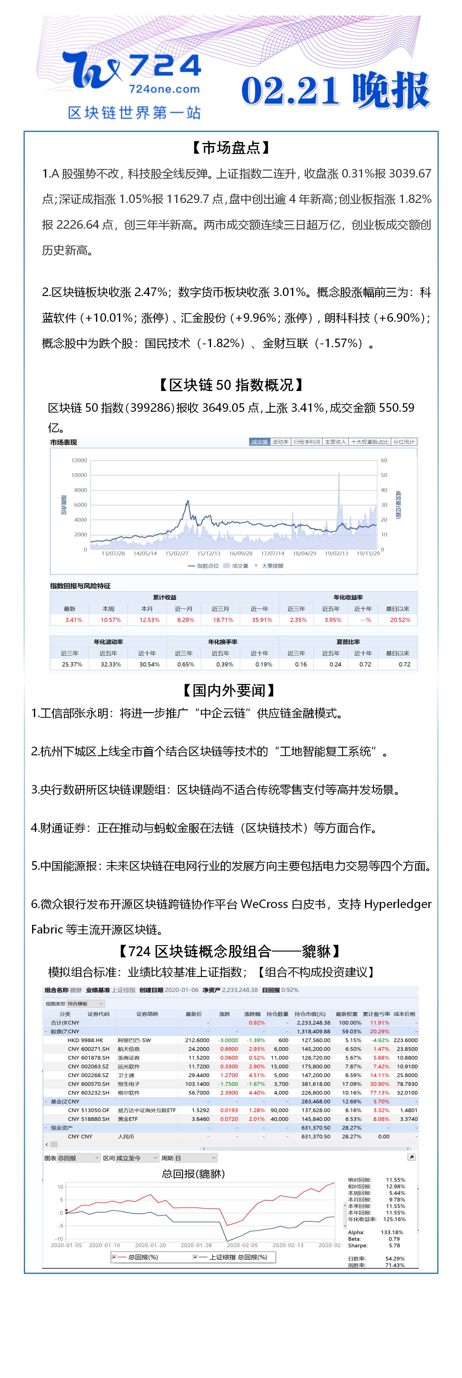 区块链