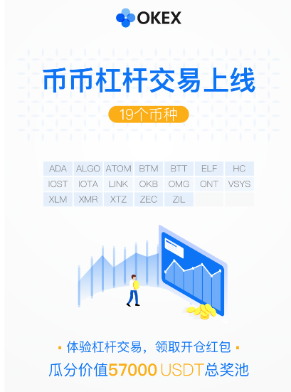 交易所