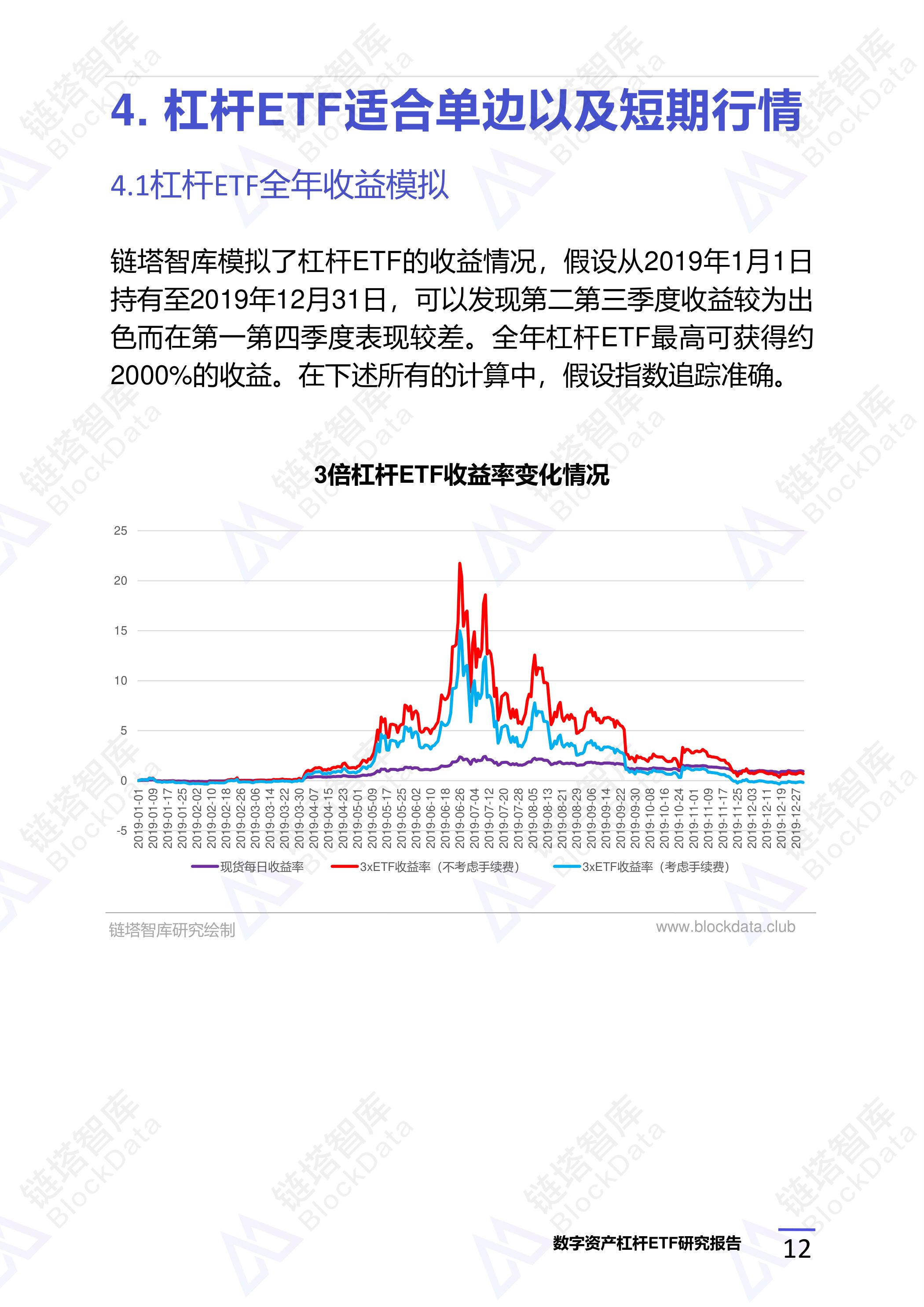 区块链