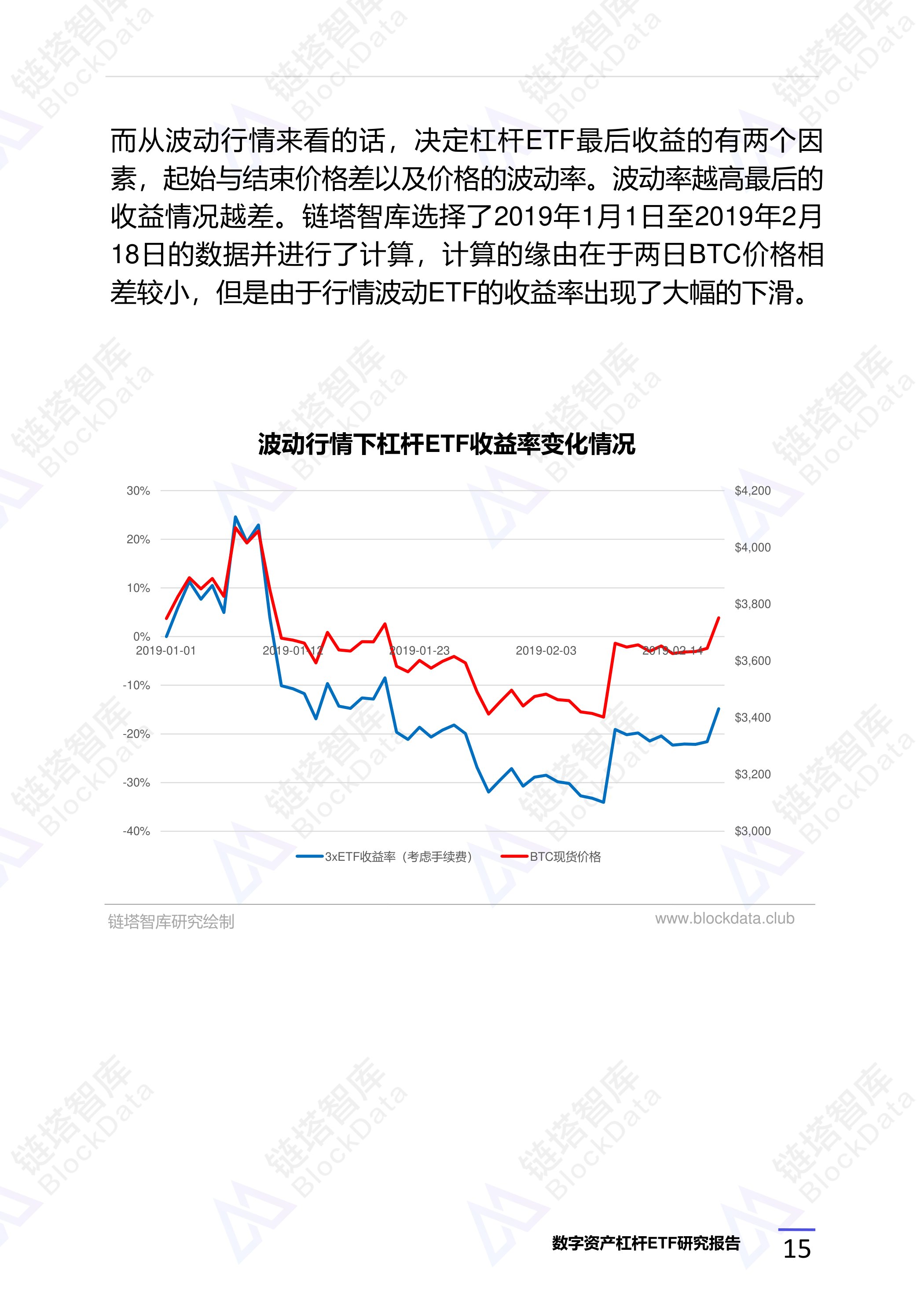 区块链