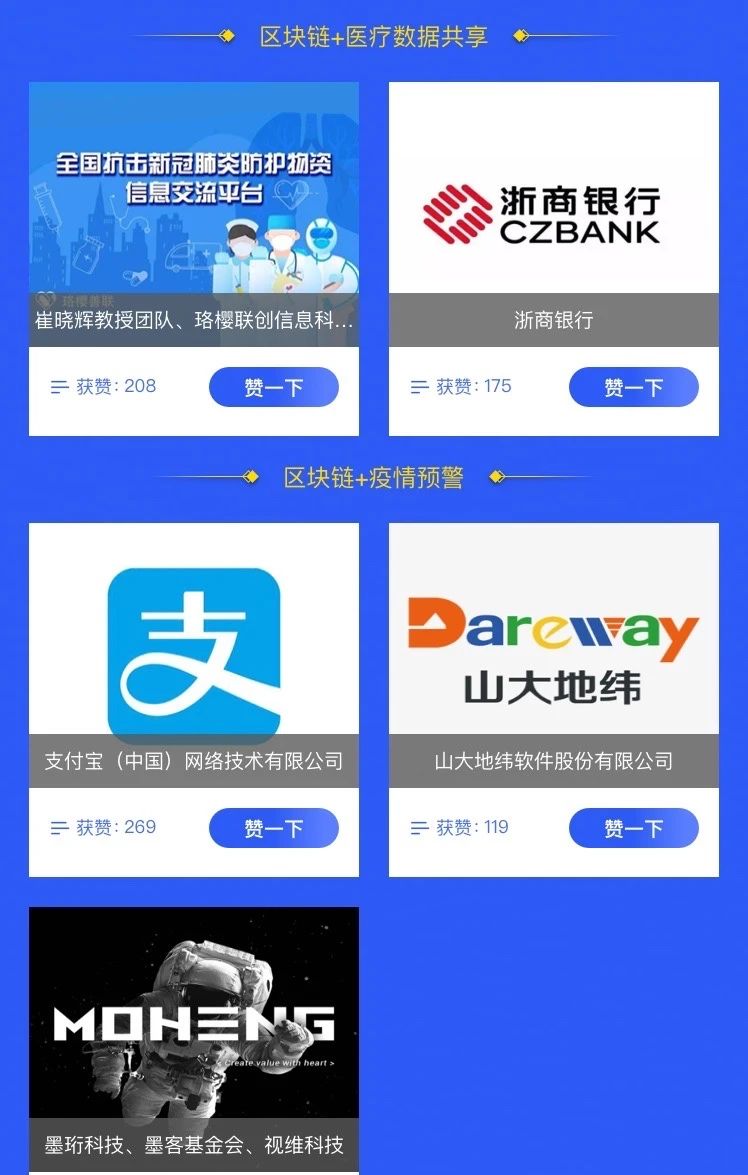 区块链