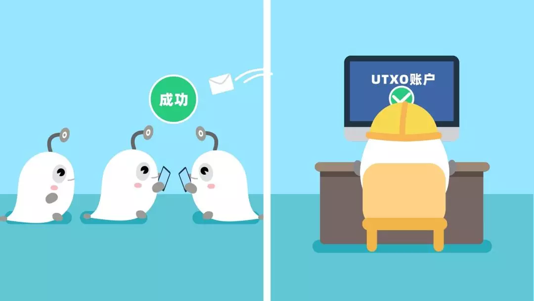 区块链