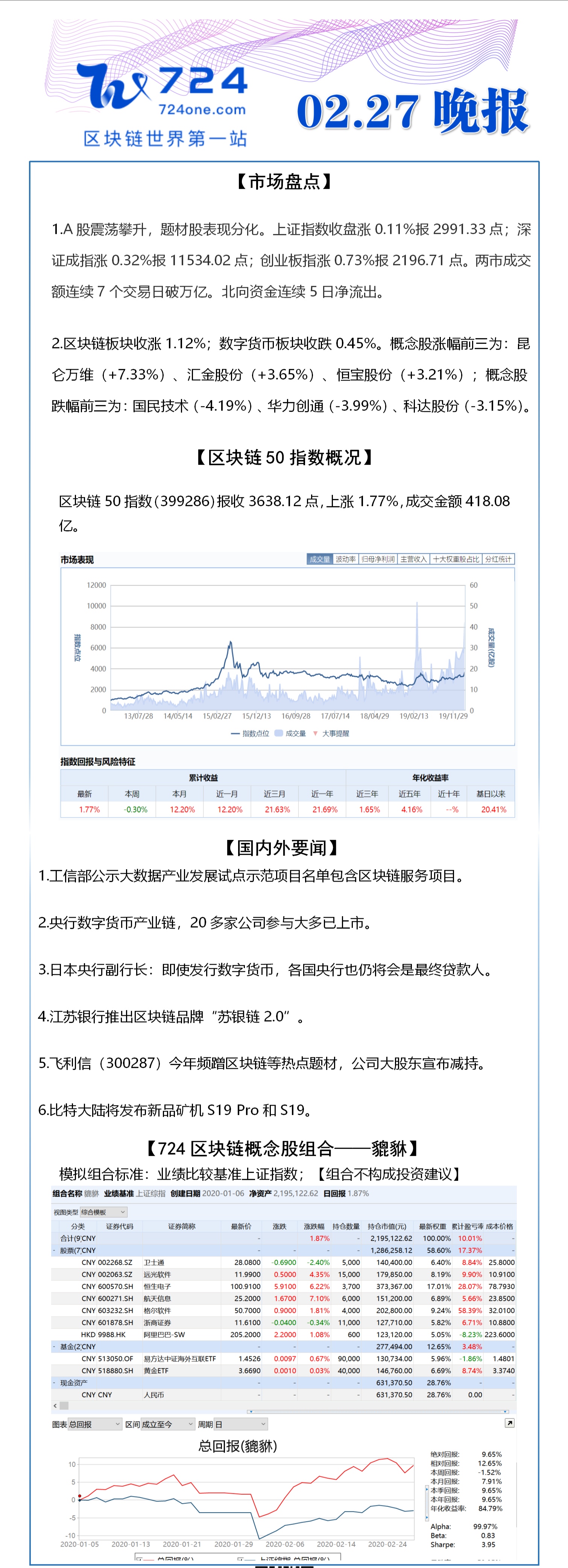 区块链