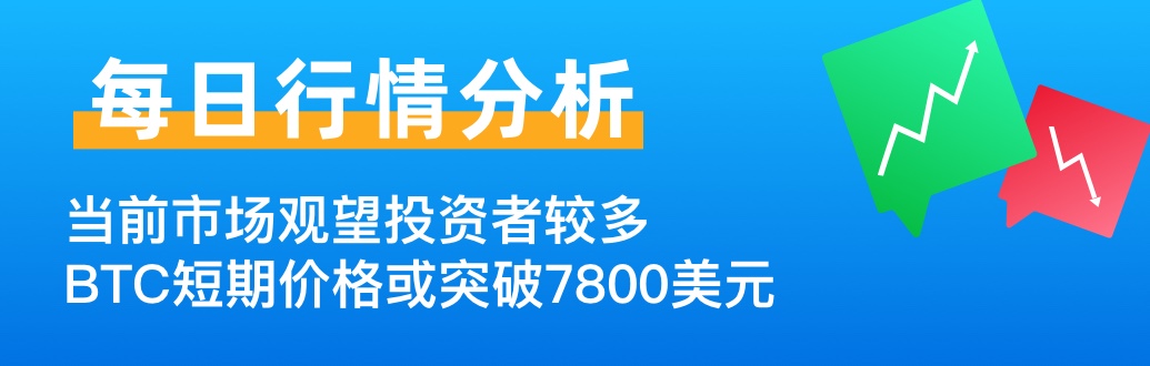 可可金融